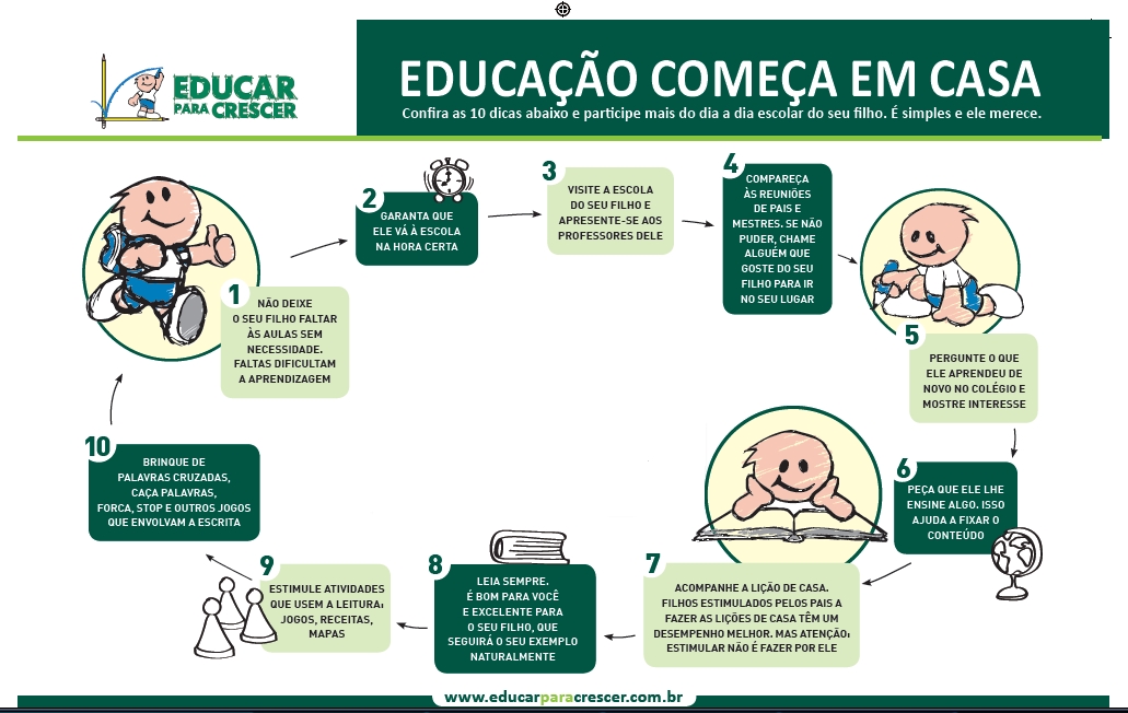 Educa em casa